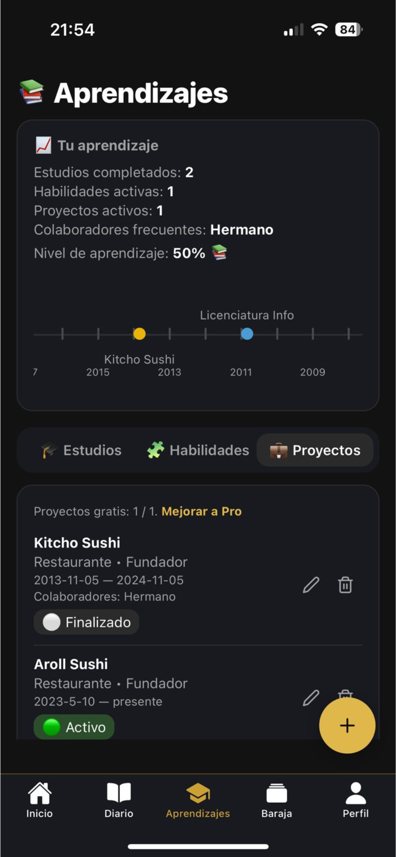 Indicadores e insights